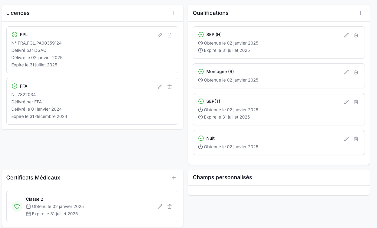 Suivi des licences et qualifications des membres